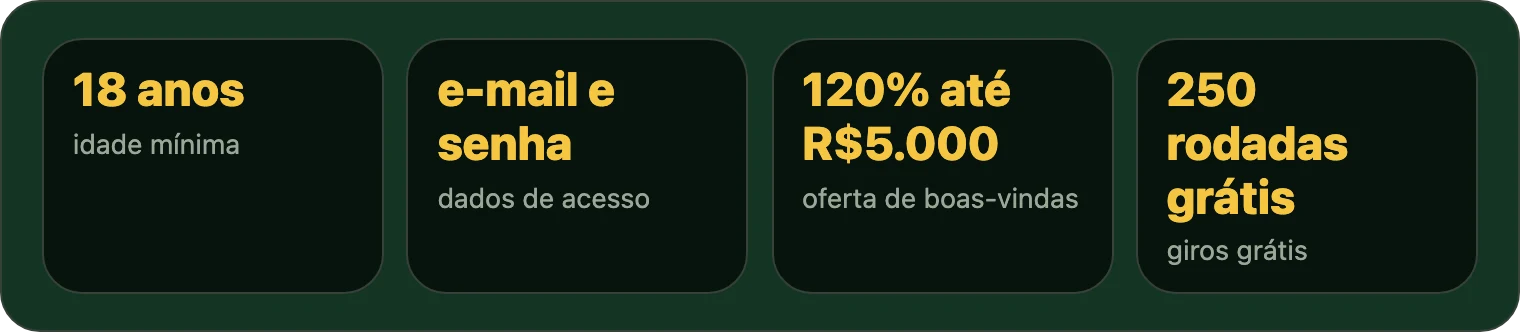 Tiles with key numbers for WinSpin login