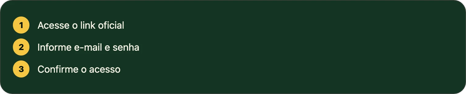 Steps to log in to WinSpin account